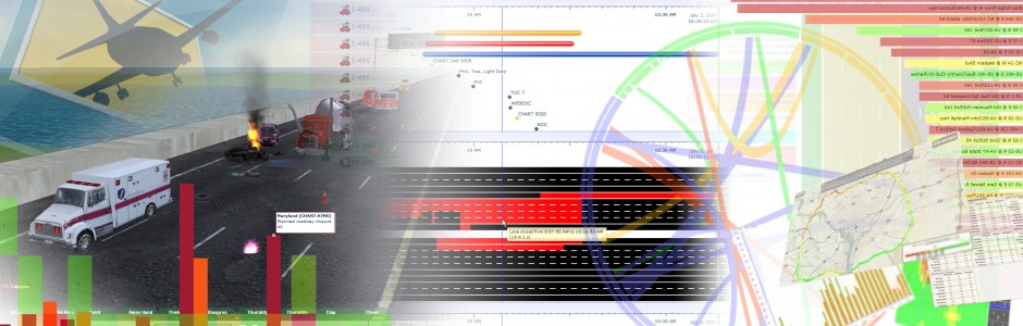Innovative visual analytics, gaming, and simulation technologies