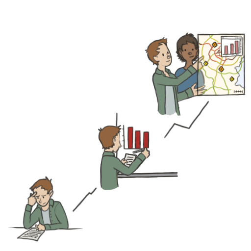 User Focused Design & Problem Solving
