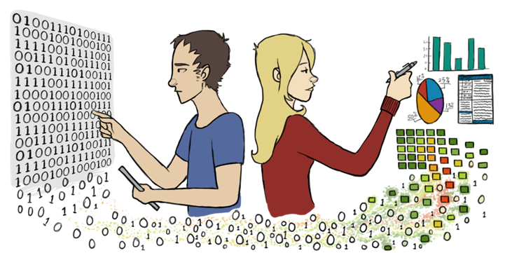 Data People