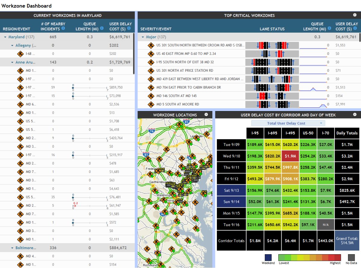 Work Zone View Work Zone Performance Monitoring – CATT Lab