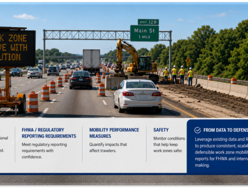 CATT Lab Ready to Help DOTs Deliver FHWA Work Zone Mobility Reports